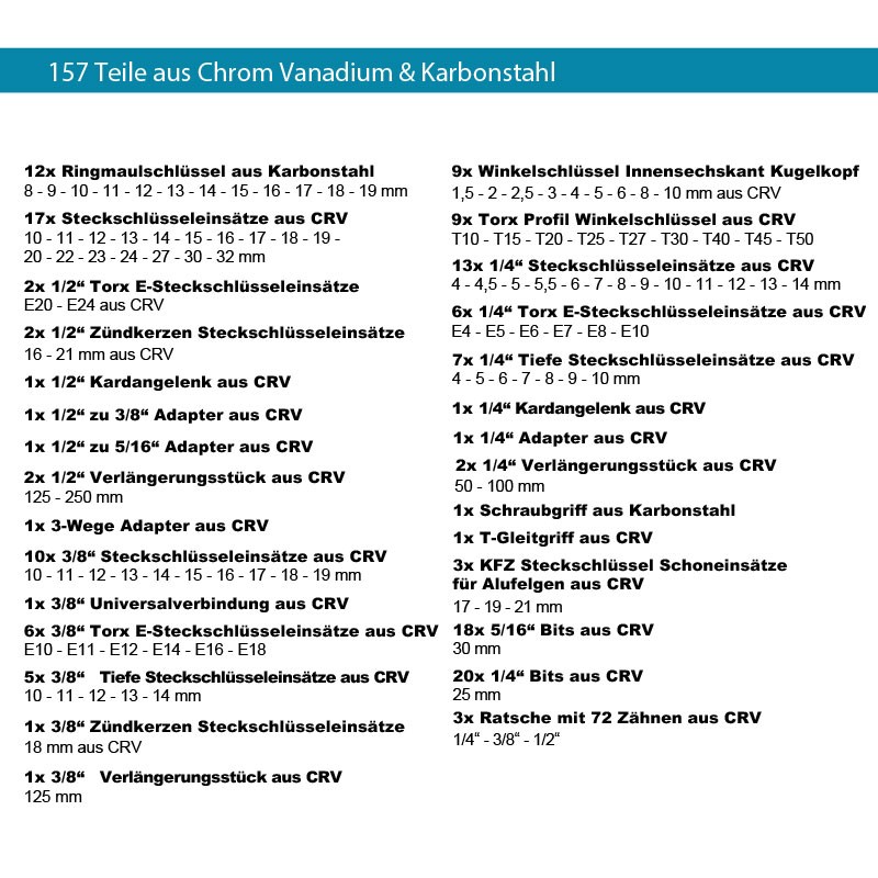 KARCHER Steckschlüsselsatz